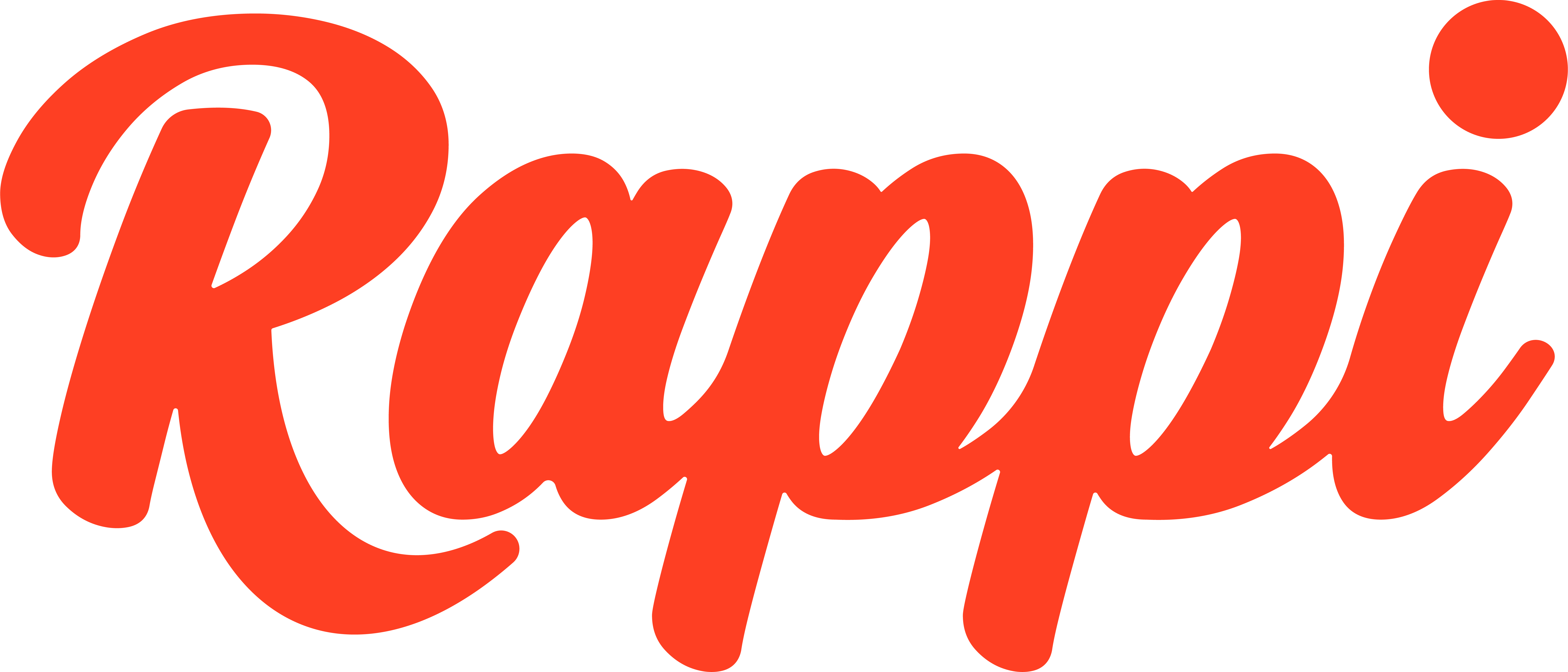 Rappi Pro Marzo 2025