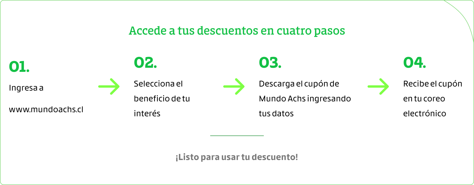 accede a tus descuentos en cuatro pasos